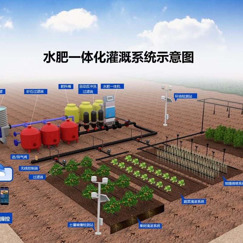 贵阳市玻璃大棚水肥机 - 方案